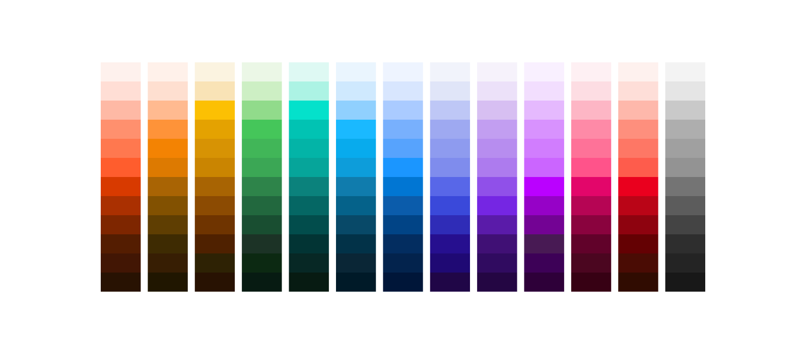 Color swatch rainbow tool for designer Royalty Free Vector